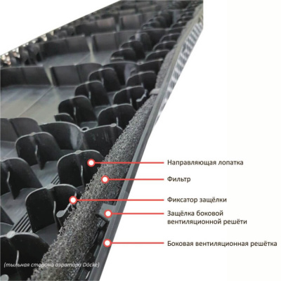 Фильтр конькового аэратора Деке для битумной черепицы на коньке